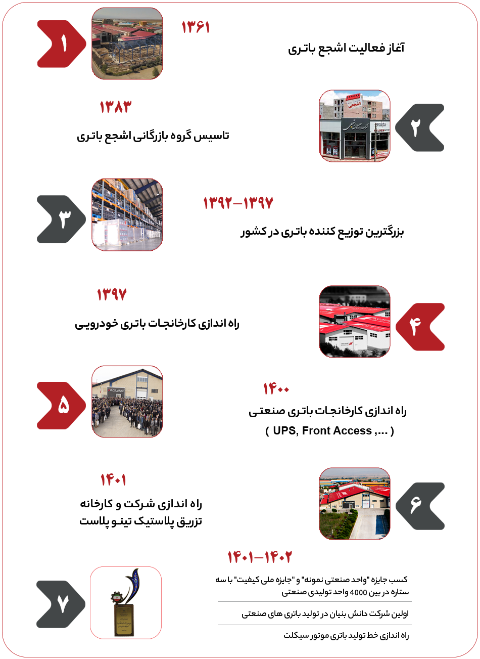 about_1