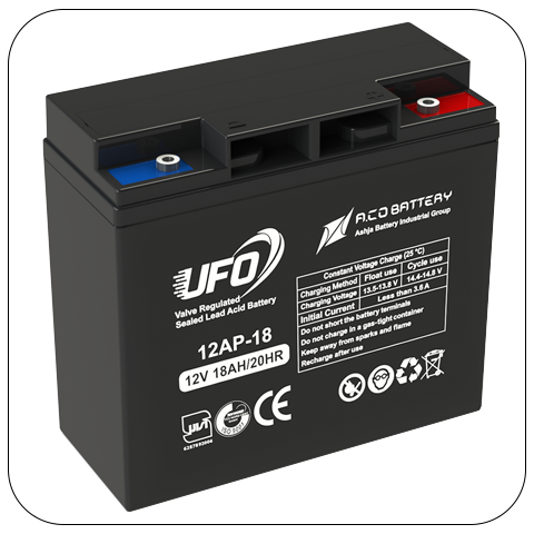 UFO UPS Battery 18Ah