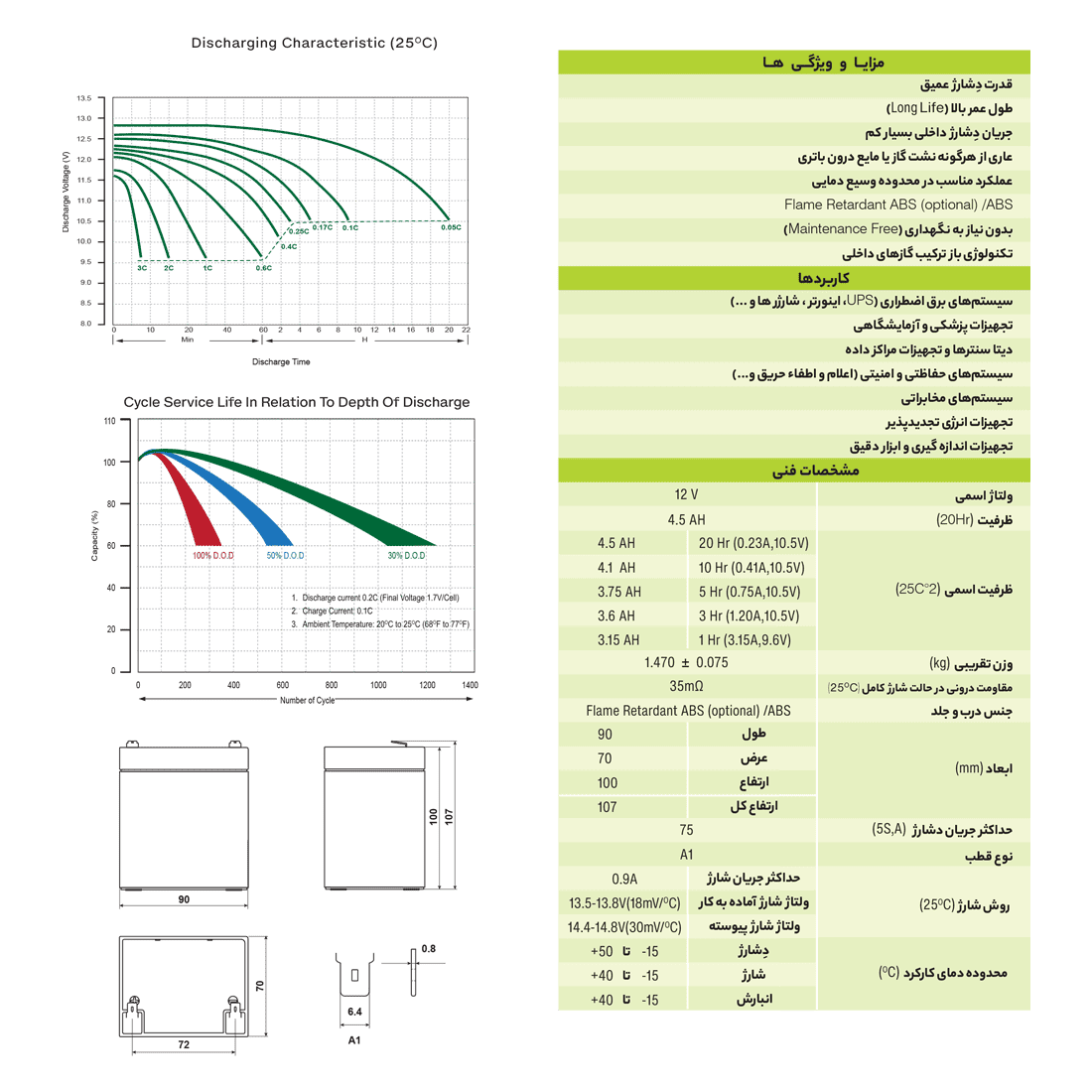 باتری 4.5 آمپر
