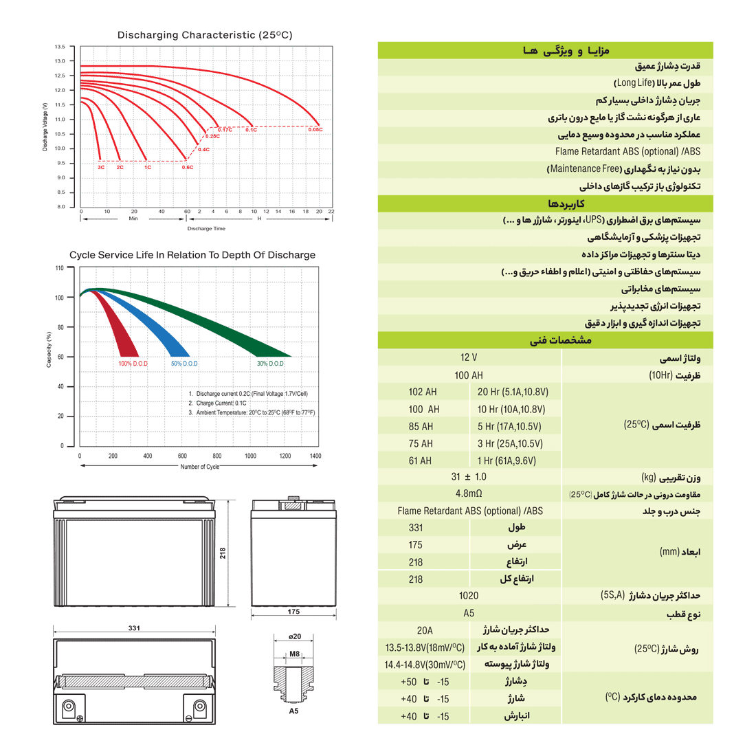باتری 100 آمپر