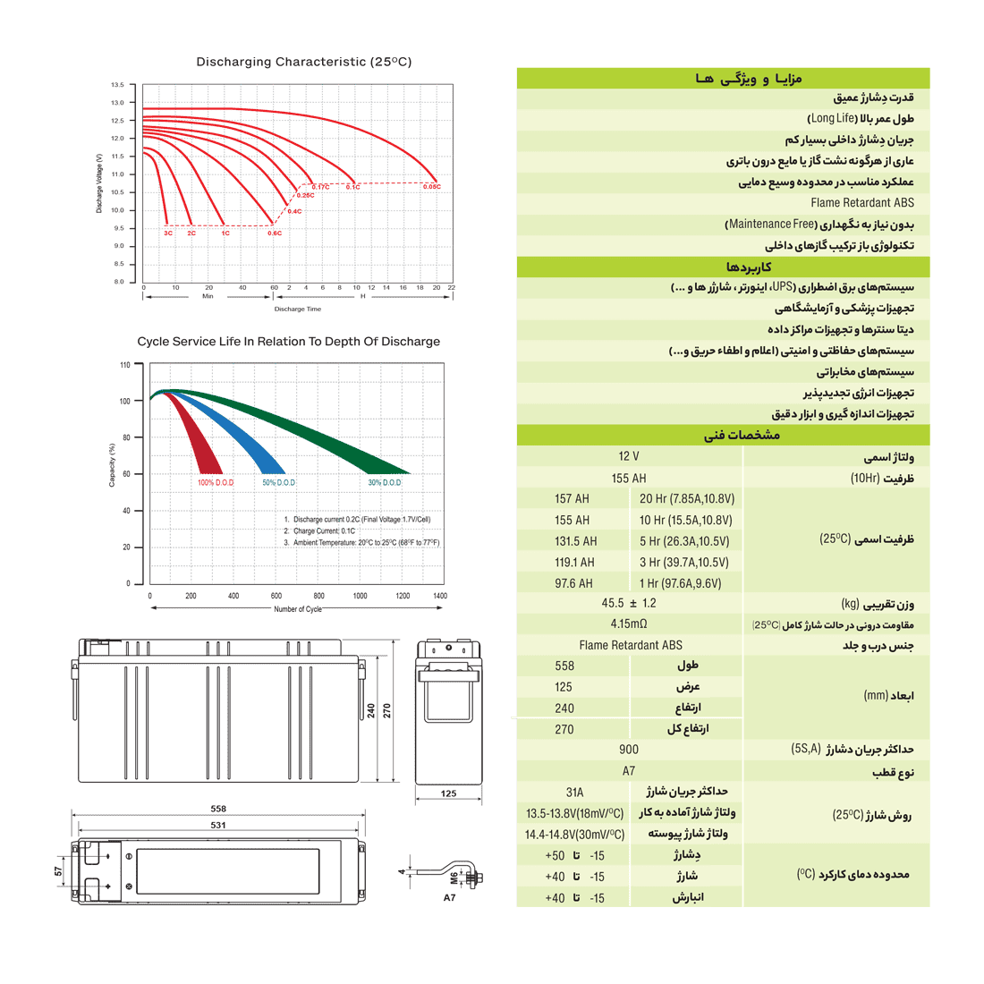 باتری 155 آمپر