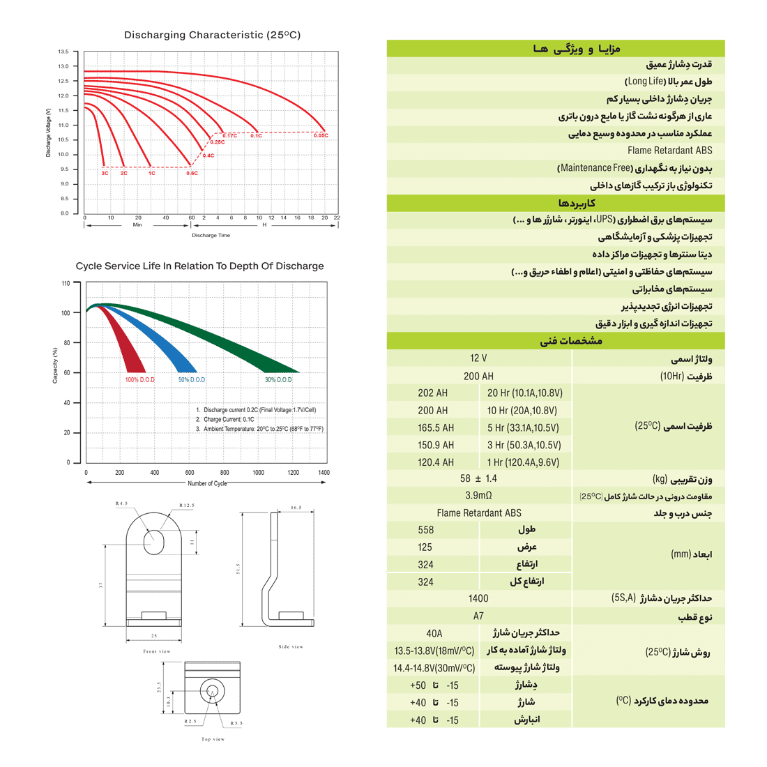 باتری 200 آمپر